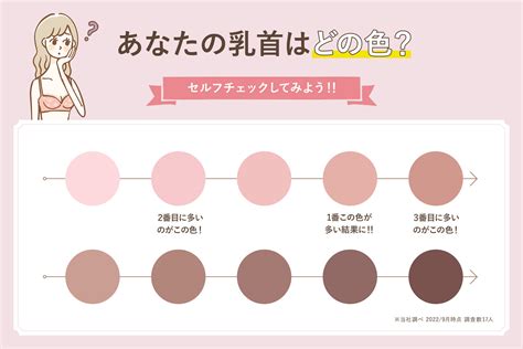 ちくび 色|「乳首の色」に関する全知識！好みの傾向からケア方法まで完全。